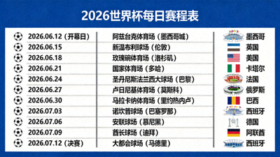 2026世界杯每日赛程表比赛日期对应球场及主办国解析