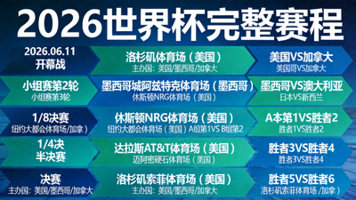 2026世界杯完整赛程按日期追踪所有比赛场馆与主办国