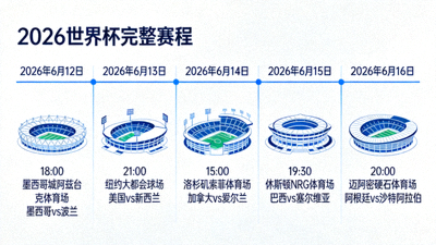 2026世界杯完整赛程按日期查询所有比赛时间与场馆