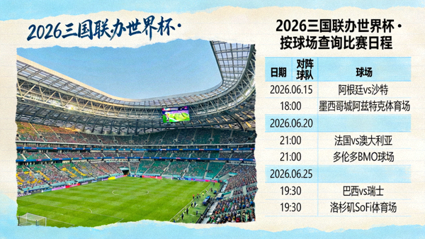 2026三国联办世界杯按球场查询完整比赛日程，主帅笔记配图，球场内部视角与赛程列表