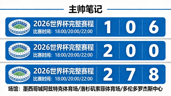 2026世界杯完整赛程按日期查询所有比赛时间与场馆，主帅笔记栏目背景图，包含日历与球场图标