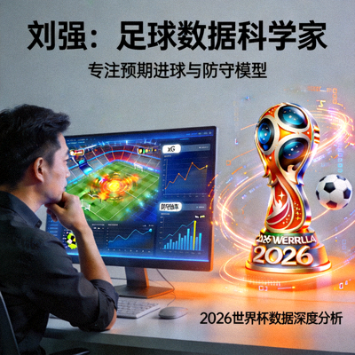 刘强，足球数据科学家，专注预期进球与防守模型，为2026世界杯提供数据深度分析