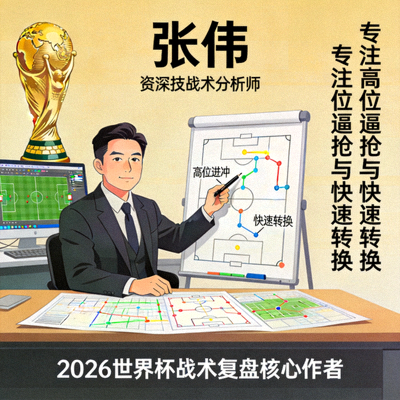 张伟，资深技战术分析师，专注高位逼抢与快速转换，2026世界杯战术复盘核心作者