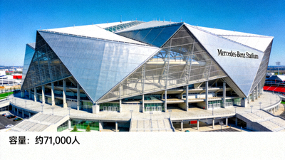 亚特兰大 Mercedes-Benz Stadium，容量约71,000人，现代化穹顶球场